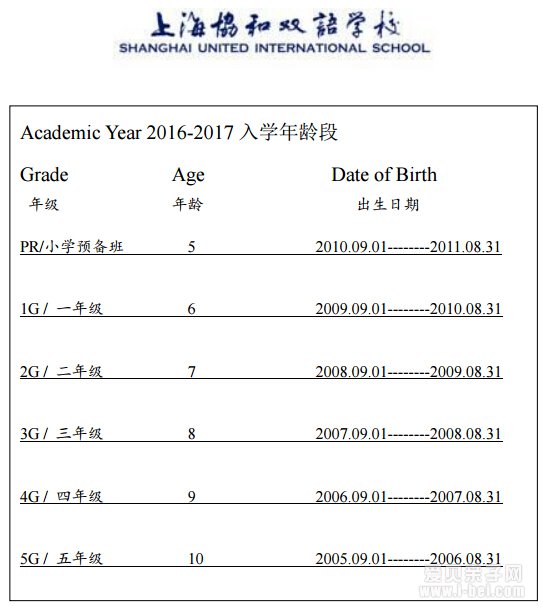 ϺЭ˫ѧУУʲ2016＾