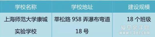 9Сֶ14½УͶʹ