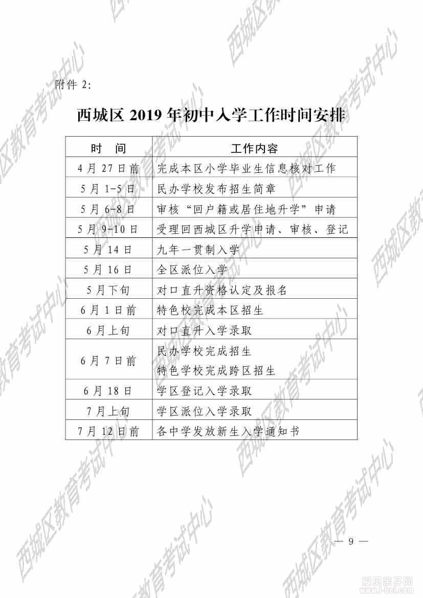 2019걱гСѧ߹