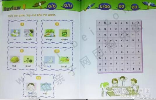 Сѧƴԭ̲Phonics fun 1-6ƵMP3