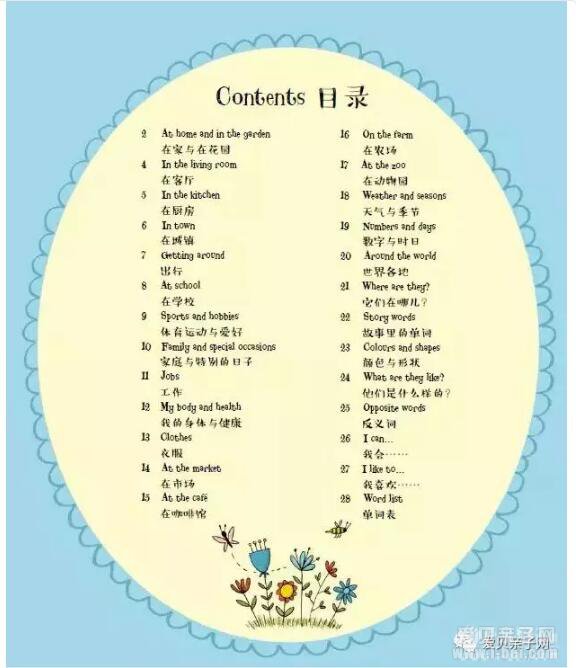  ���⺢���õ�ͼ��ʵ䣡��������ʵ俴��һƪ�͹��ˣ�