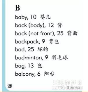  ���⺢���õ�ͼ��ʵ䣡��������ʵ俴��һƪ�͹��ˣ� 