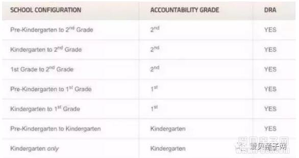  ����Ӣ���������ô�죿�����׹�����Ʒּ����ﶼҪ��