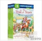  ����Ӣ���������ô�죿�����׹�����Ʒּ����ﶼҪ��