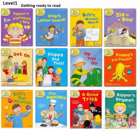 ԭ��ţ���Ķ���level 1-3��33��ib���������