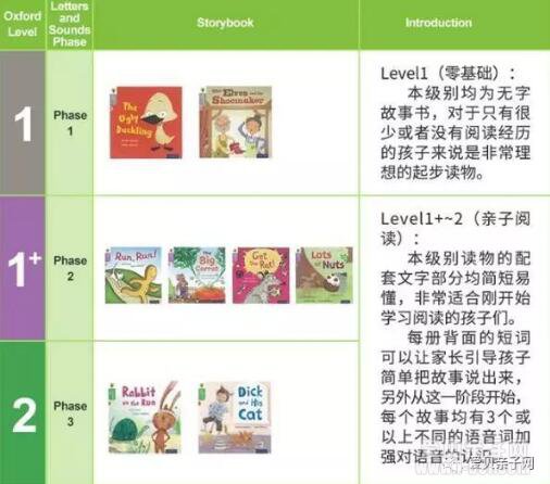 ţ����ͯ���Ƽ�:ԭ��ţ�����������Traditional Tales1-9