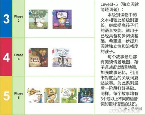 ţ����ͯ���Ƽ�:ԭ��ţ�����������Traditional Tales1-9