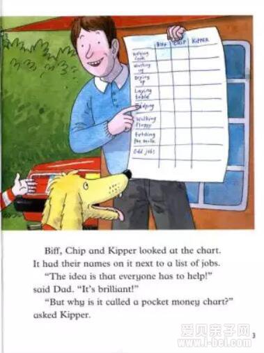 牛津阅读树绘本阅读之 Pocket Money 中文指导