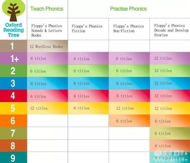 ��ϸ˵һ˵���������ţ���Ķ��������ޱ������Ա�