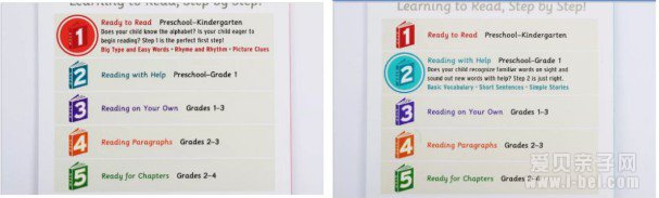 ���Ƿּ��Ķ�