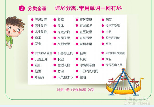  ����ʻ�ѧϰ��Ӣ��С���˱ػ�4000�� ȫ4������