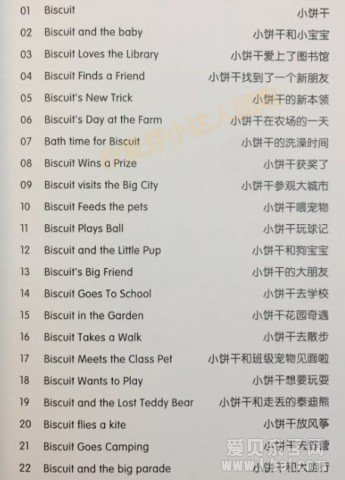 С���� Biscuit 23������