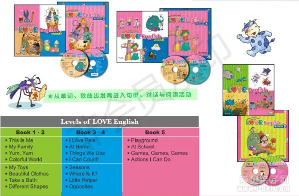 �����׶�Ӣ��̲�