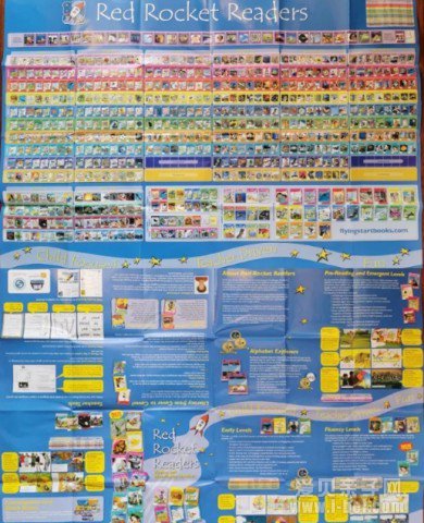 Red Rocket Readers