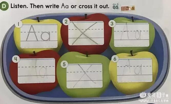 Oxford Phonics Worldţ����Ȼƴ���ֲ���ܼ���Ƶ1-5ȫ��