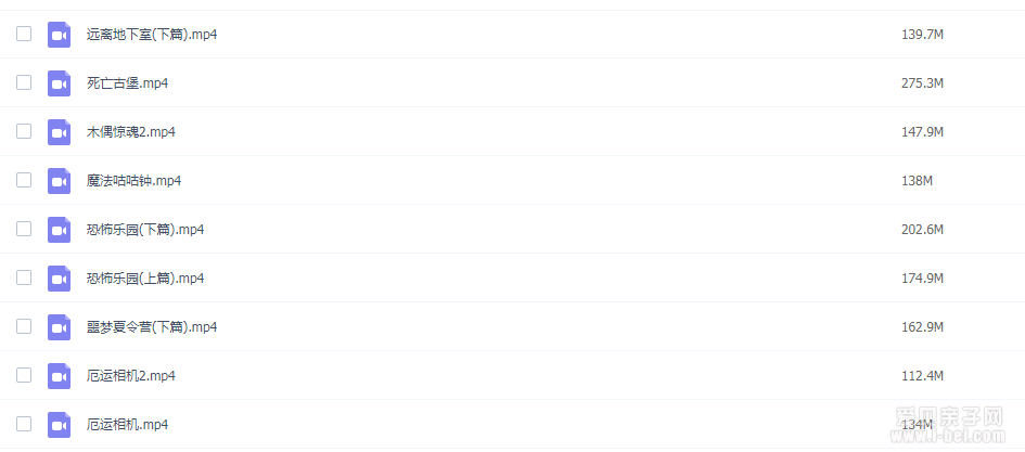 经典儿童惊悚小说改编美剧《鸡皮疙瘩》第一季(不全)视频